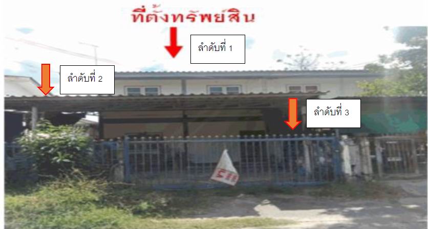 รูปที่ดินพร้อมสิ่งปลูกสร้าง ขามใหญ่ เมืองอุบลราชธานี อุบลราชธานี